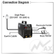 M1 MMA175 IGBT