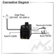 M2 MMA175 IGBT